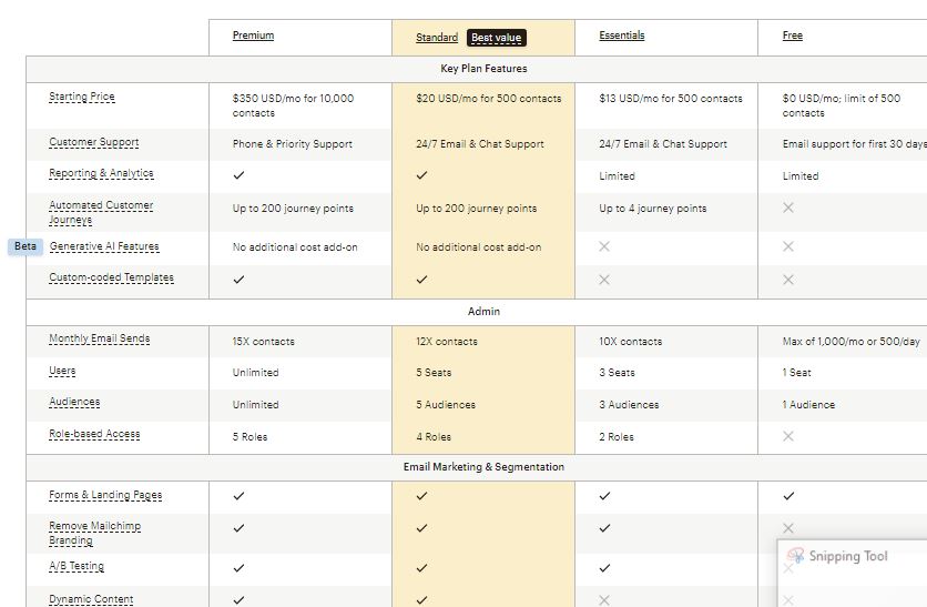 Boathouse Pricing