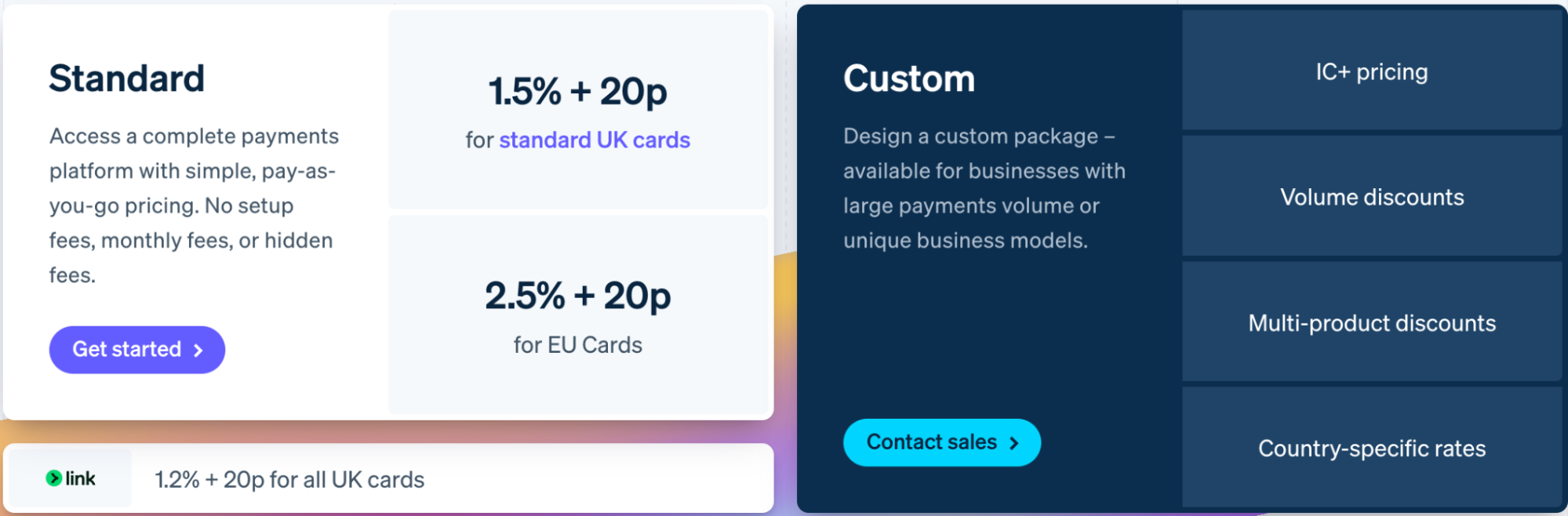 Stripe Pricing