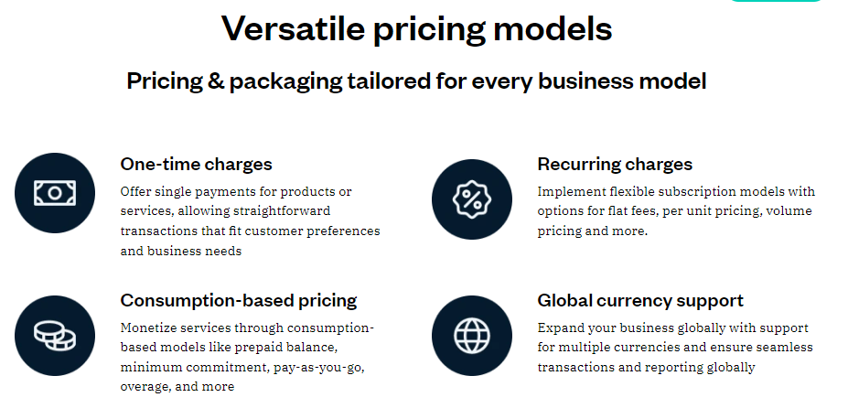 Zuora Pricing