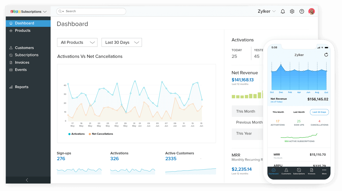 Zoho Subscriptions Screenshot